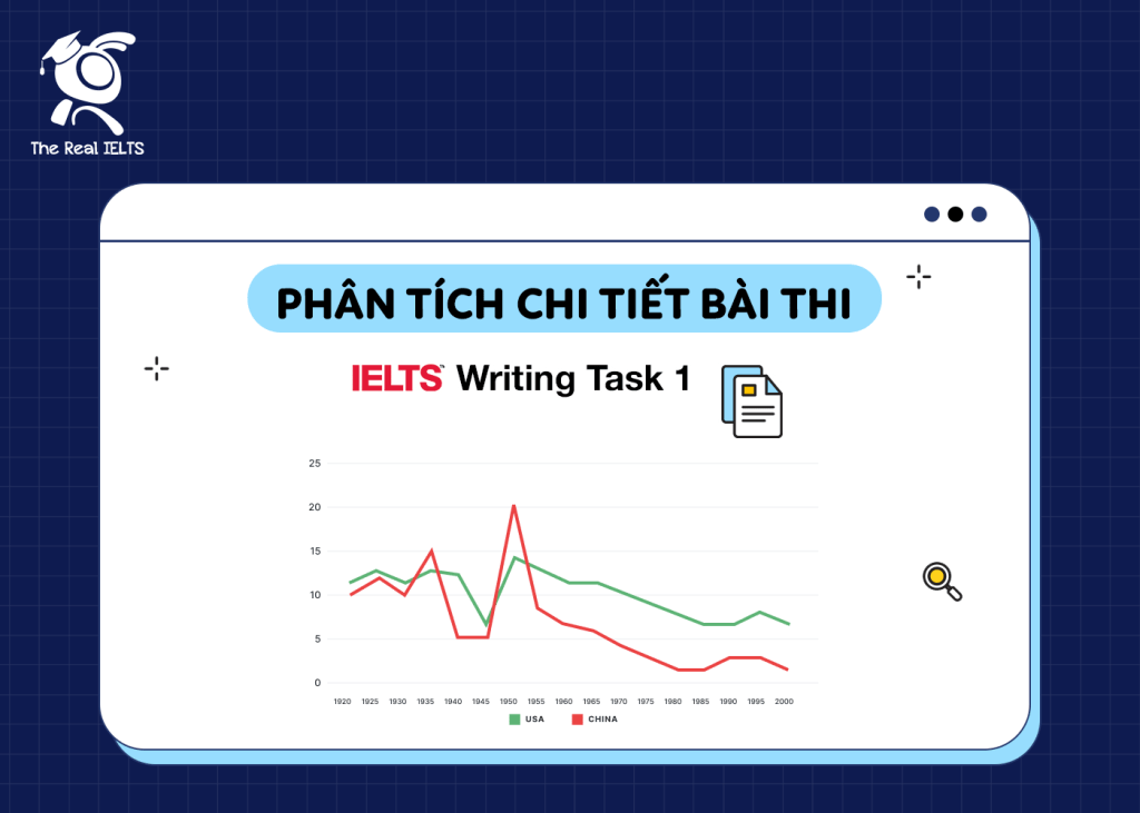 phan-tich-chi-tiet-bai-thi-IELTS-task-1
