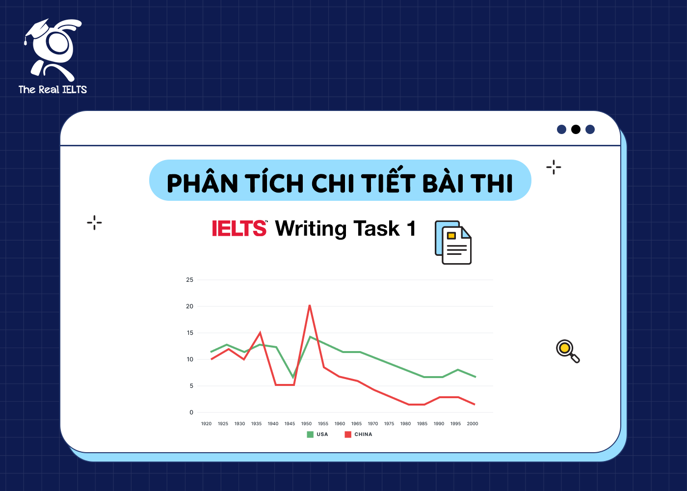 phan-tich-chi-tiet-bai-thi-IELTS-task-1