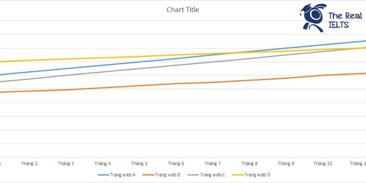 ielts-writing-task-1-line-graph-web-traffic-1