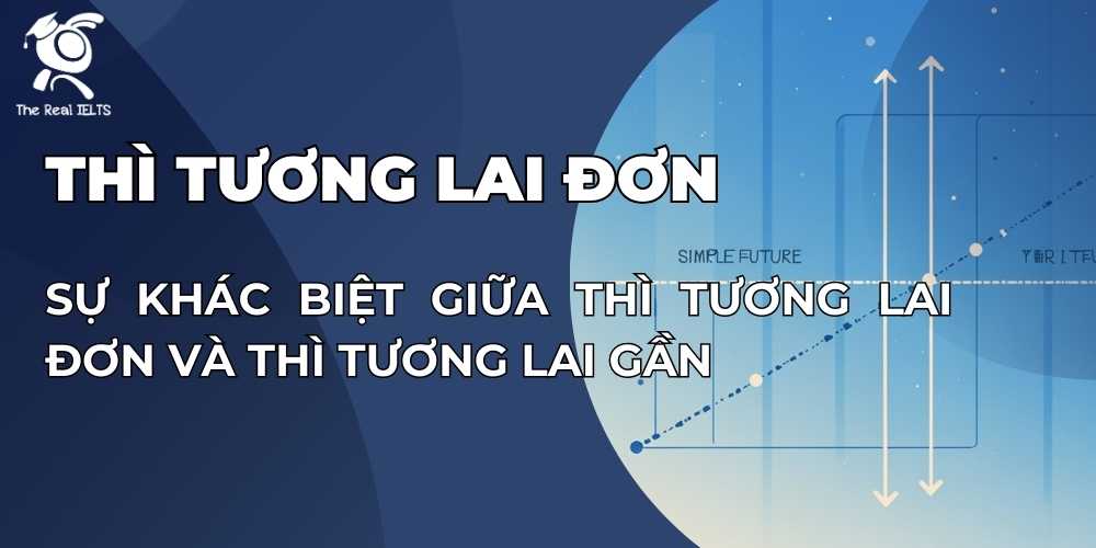 su-khac-biet-giua-thi-tuong-lai-don-thi-tuong-lai-gan