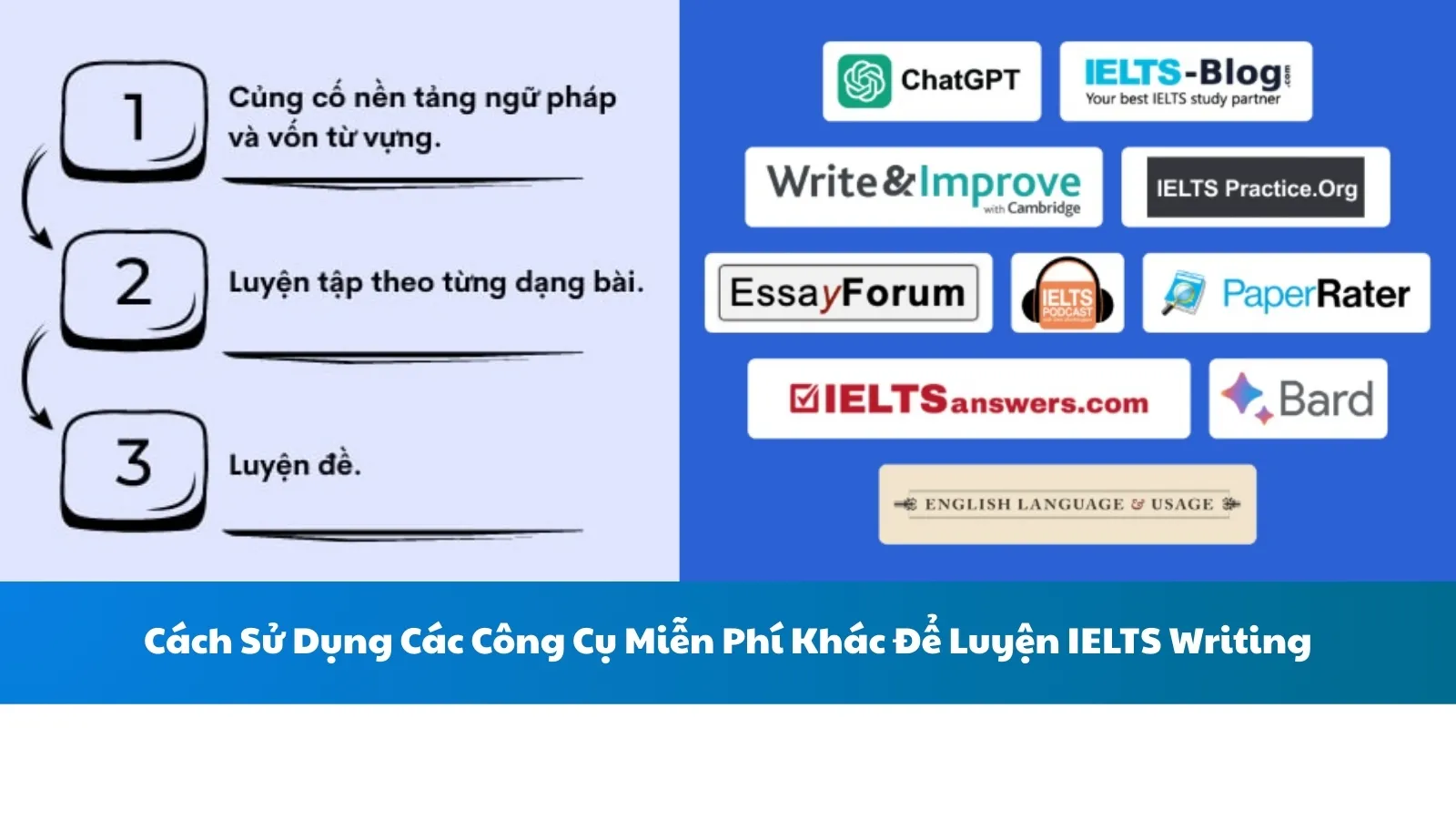 Cách Sử Dụng Các Công Cụ Miễn Phí Khác Để Luyện IELTS Writing
