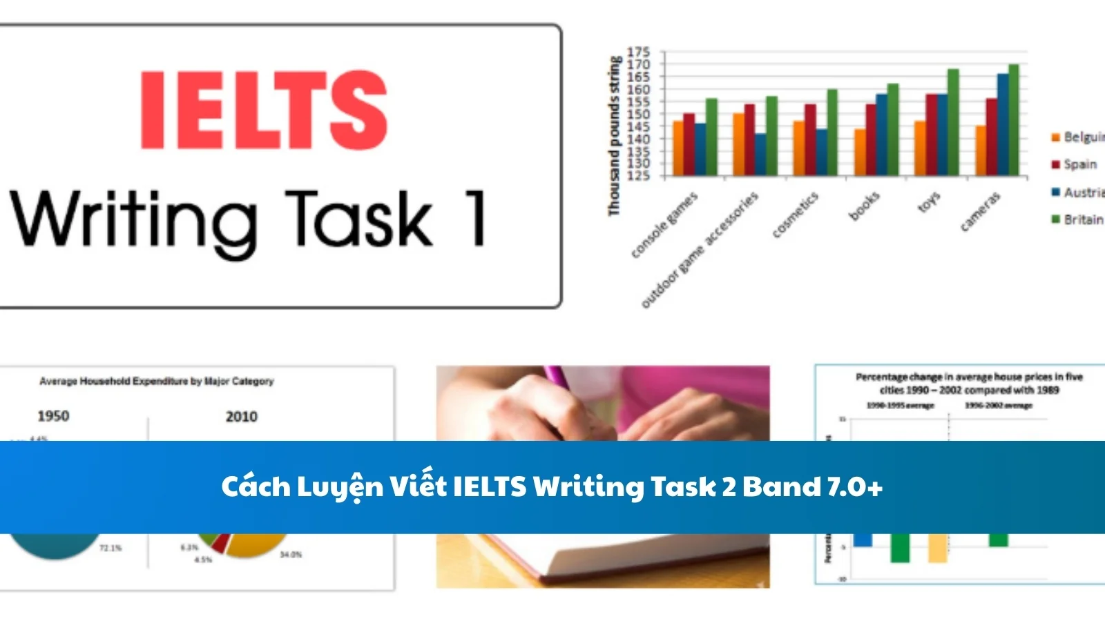 Cách Luyện Viết IELTS Writing Task 2 Band 7.0+