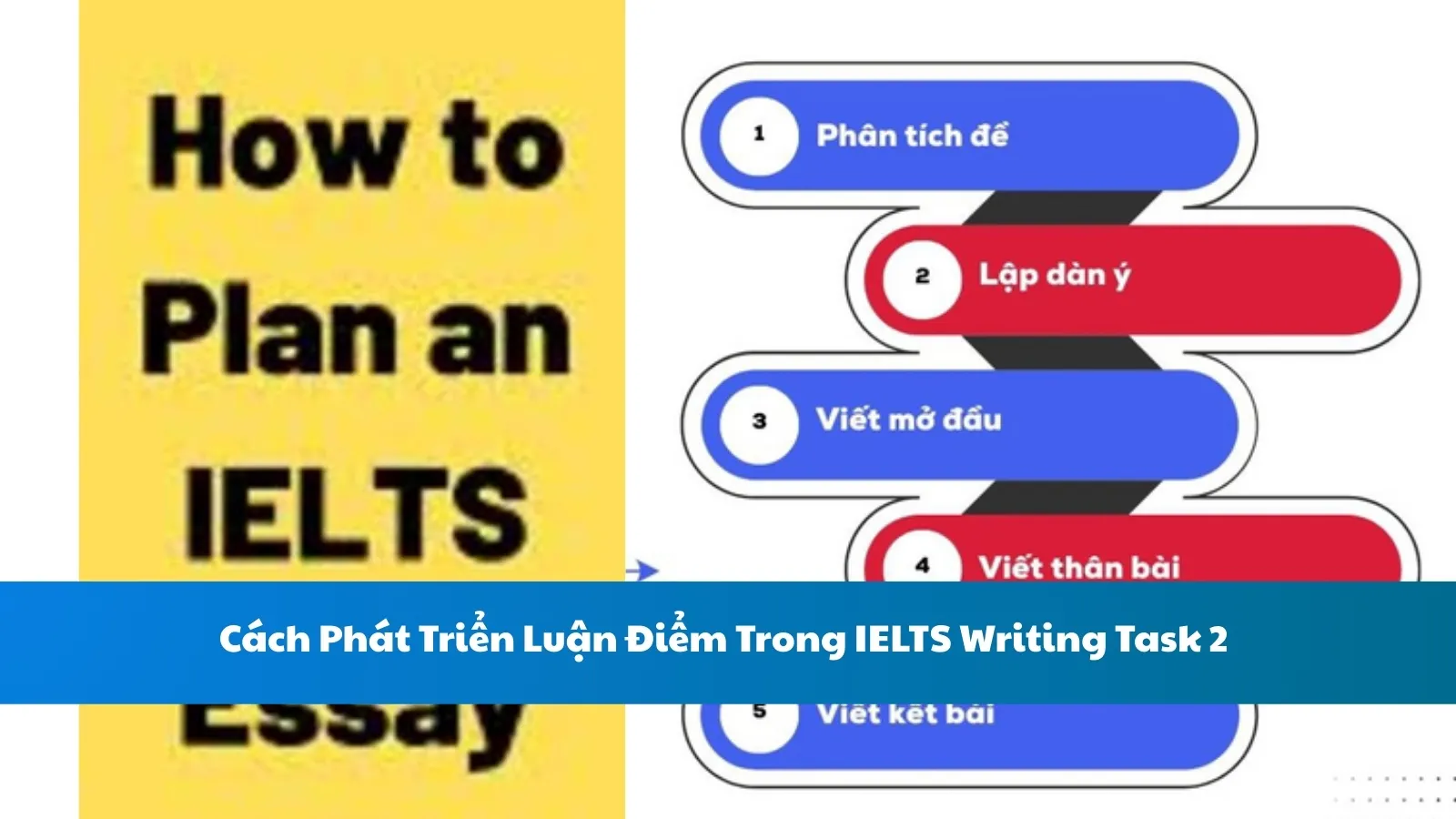 Cách Phát Triển Luận Điểm Trong IELTS Writing Task 2
