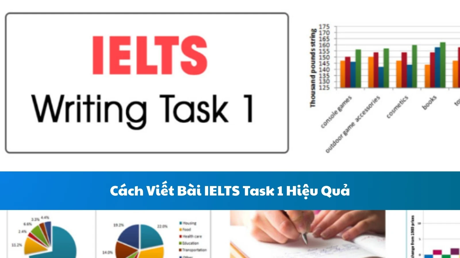 Cách Viết Bài IELTS Task 1 Hiệu Quả