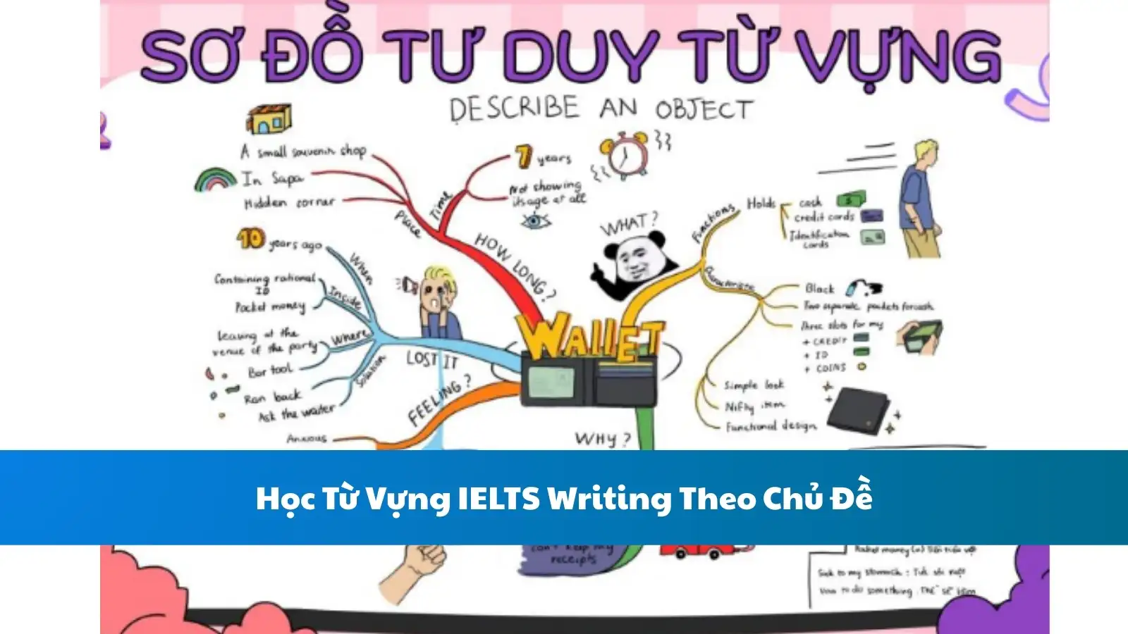 Học Từ Vựng IELTS Writing Theo Chủ Đề