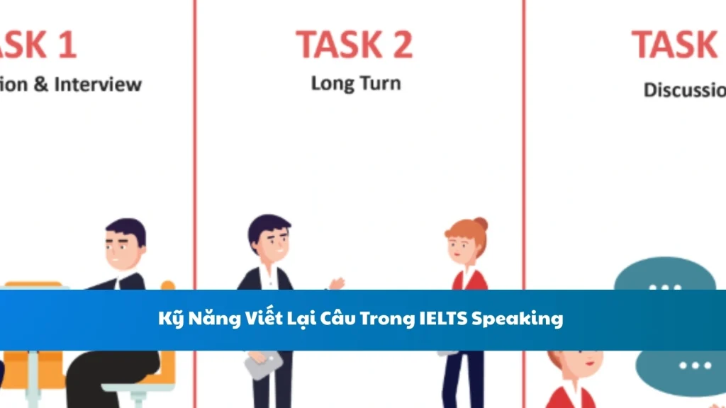 Kỹ Năng Viết Lại Câu Trong IELTS Speaking