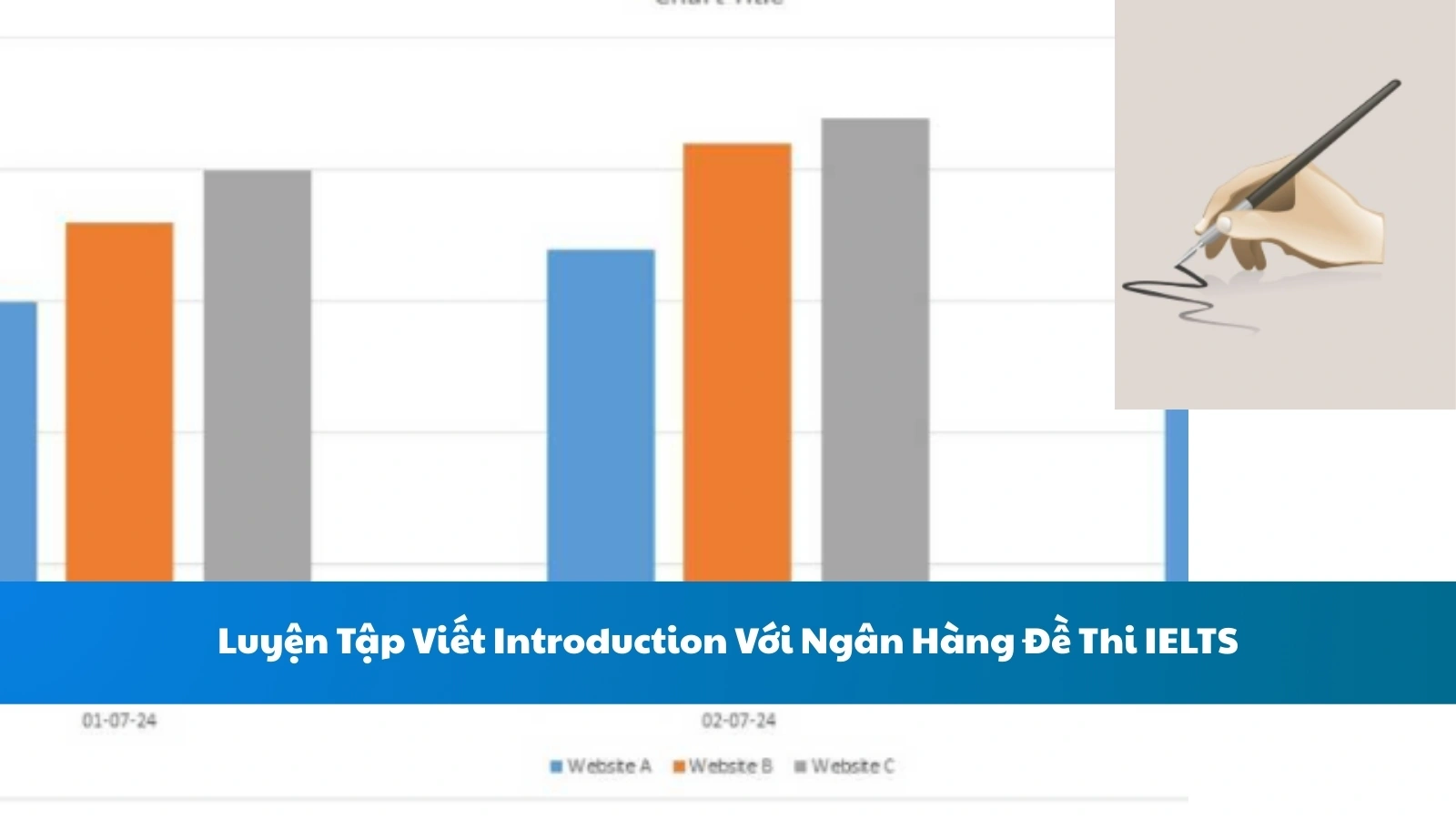 Luyện Tập Viết Introduction Với Ngân Hàng Đề Thi IELTS