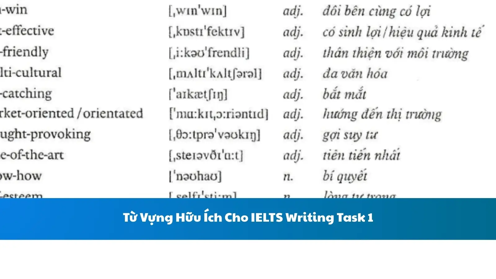 Từ Vựng Hữu Ích Cho IELTS Writing Task 1